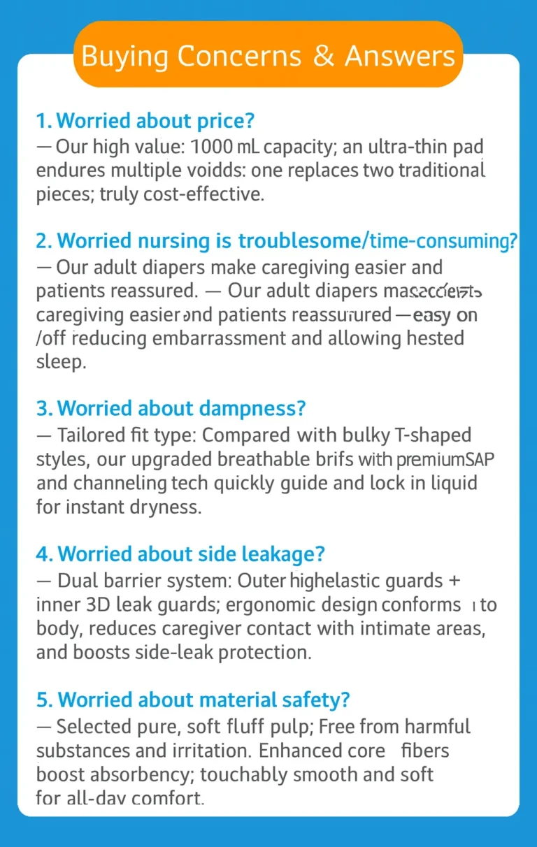Buying concerns and answers about cost, care, dampness, leakage.