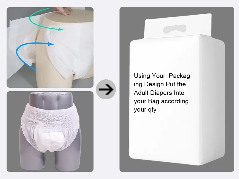 Small-batch OEM flow: diapers on mannequins and final custom printed bag mockup.
